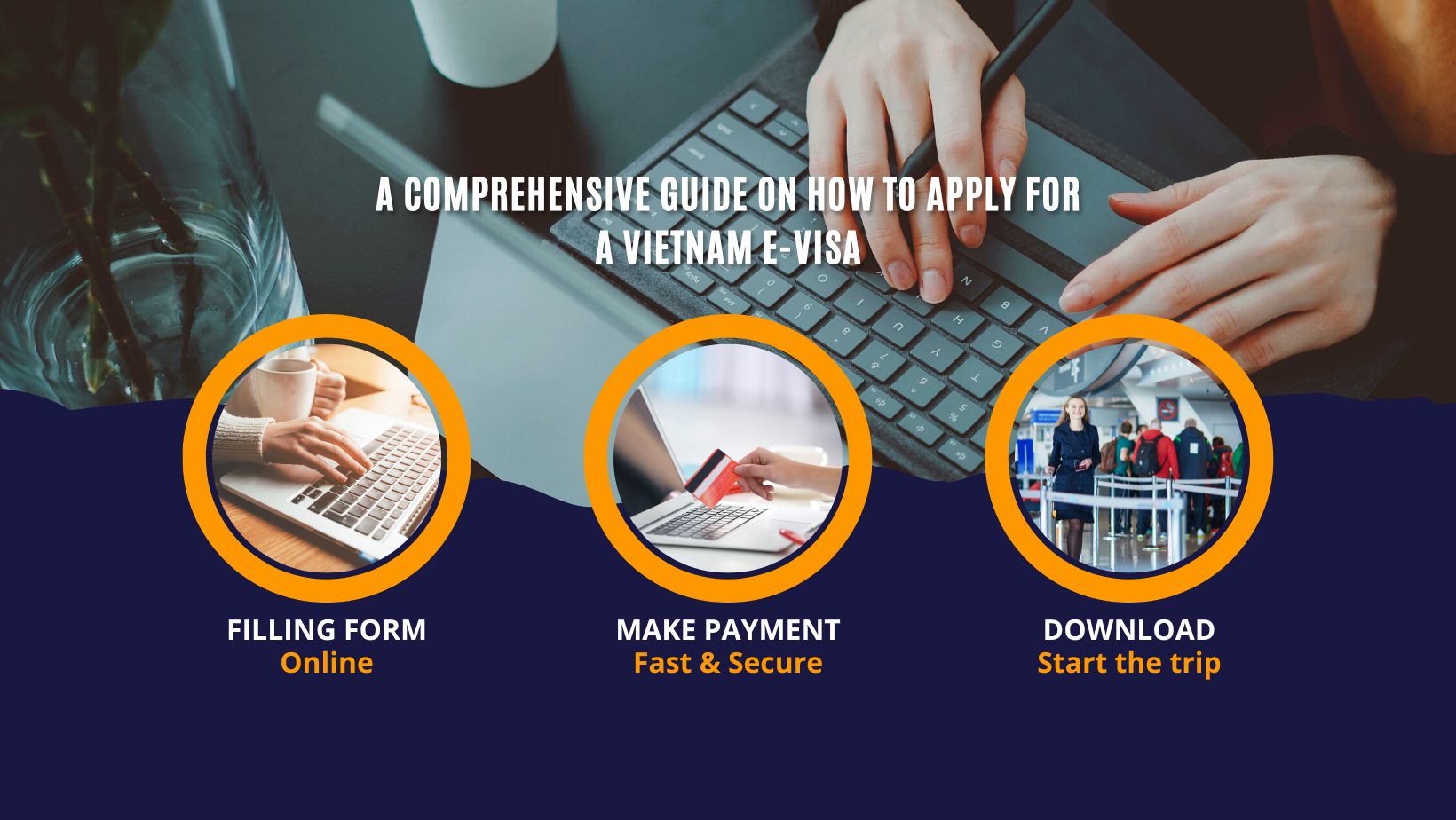 A Comprehensive Guide on How to Apply for a Vietnam E-Visa